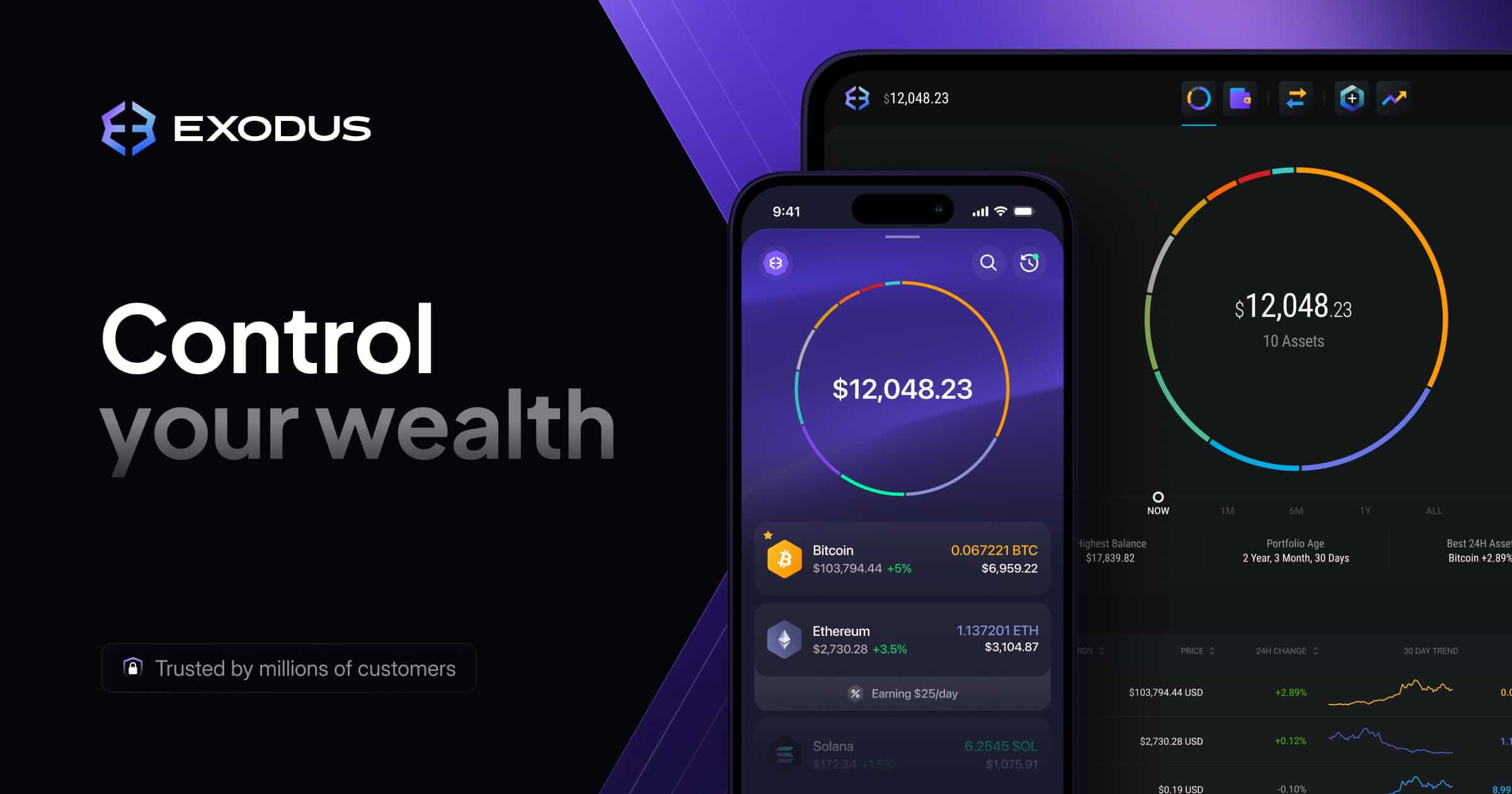 Exodus: the world's leading bitcoin and crypto wallet